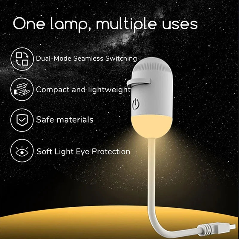 Galaxy Projektor 2-in-1 – USB Sternenhimmel Nachtlicht mit Foto-Filmen